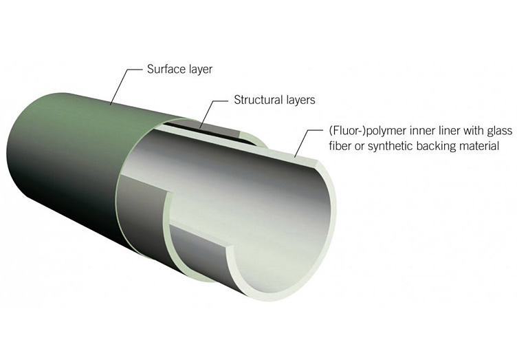 GRP – FRP Pipe